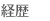 資格