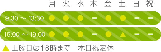 村越歯科医院診療日　木日祝定休